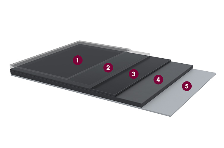 Cutting-Edge Energy Efficiency